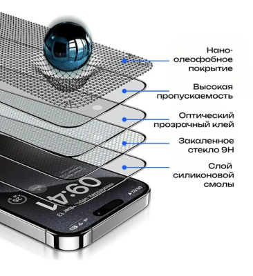 Защитное стекло SlimGlass 3D для iPhone (модель в ассортименте)